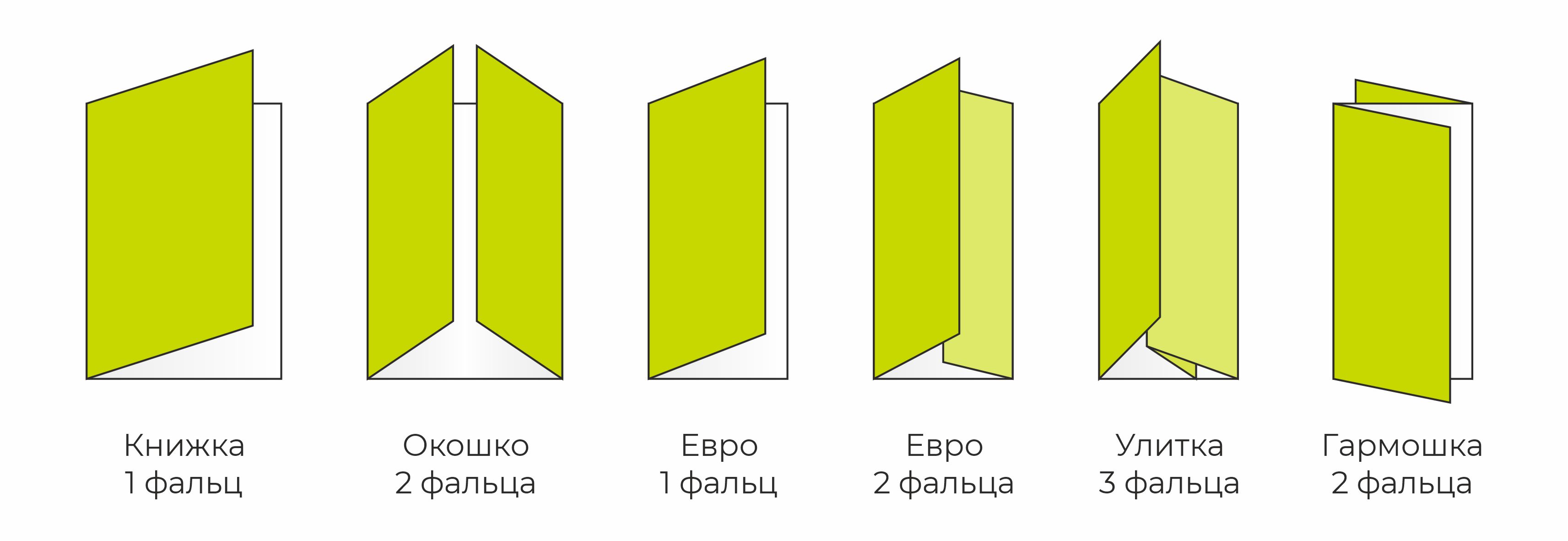 Популярные виды буклетов
